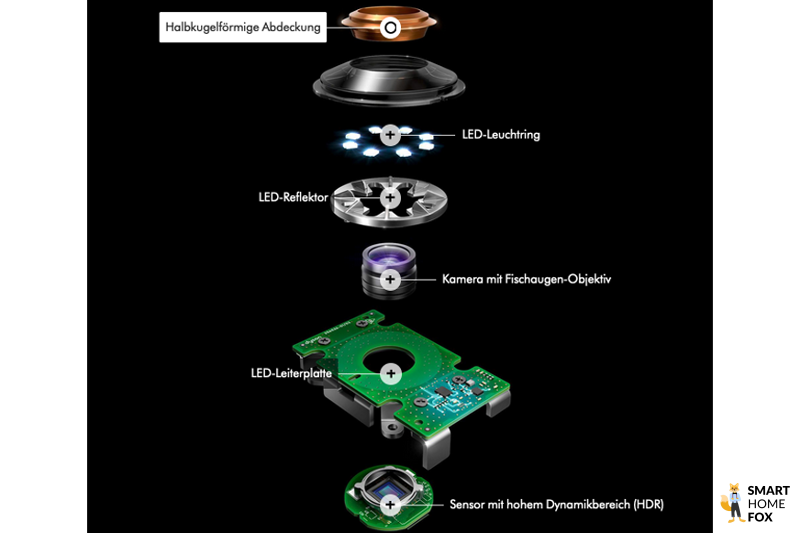 Dyson 360 Vis Nav Navigation